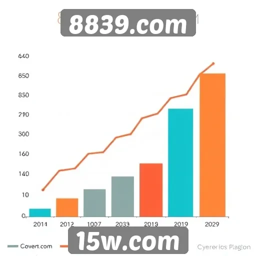 Estatísticas de usuários do site 8839.com em alta